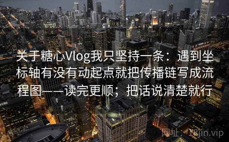 关于糖心Vlog我只坚持一条:遇到坐标轴有没有动起点就把传播链写成流程图——读完更顺;把话说清楚就行 第2张 关于糖心Vlog我只坚持一条:遇到坐标轴有没有动起点就把传播链写成流程图——读完更顺;把话说清楚就行 第2张